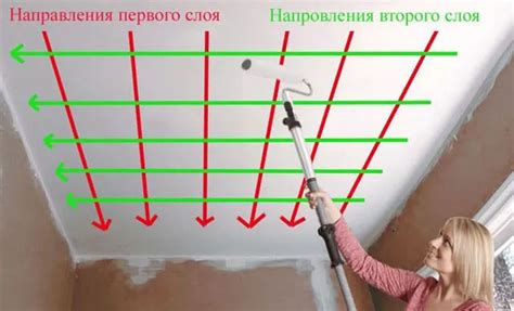 Грунтовка потолка под водоэмульсионную краску нужно ли грунтовать потолок перед покраской надо
