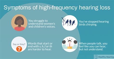 High Frequency Hearing Loss What Is It And How Is It Treated