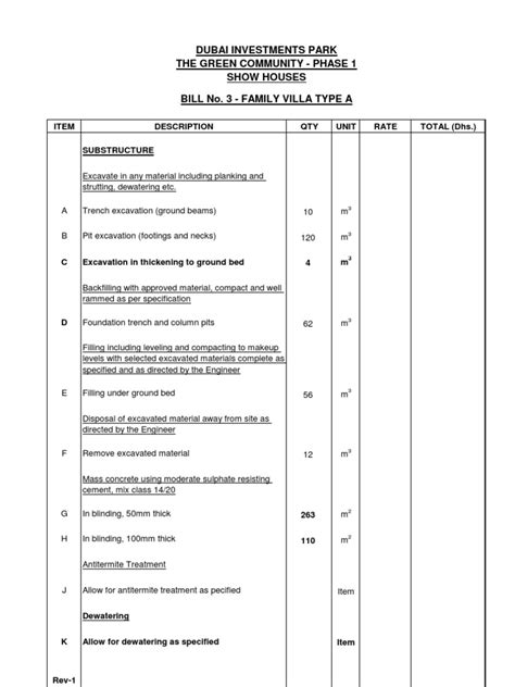 What is bill of quantities (bq)? Model BOQ | Duct (Flow) | Plumbing