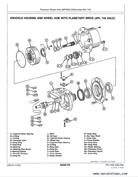 John Deere Technical Manual 410b 410c 510c Backhoe Loader Tm1469 510b Dec88
