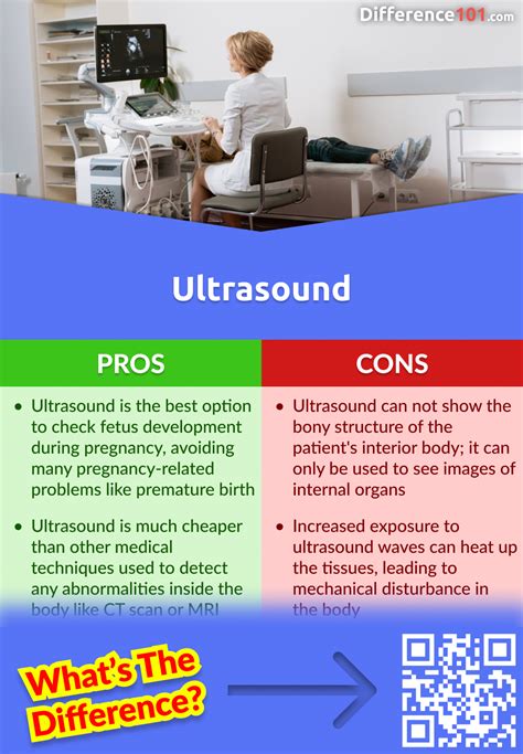 Ct Scan Vs Ultrasound 6 Key Differences Pros And Cons Faqs