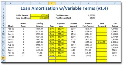 You can calculate 4 different types of loans with this free excel template. loan calculator spreadsheet.screenshot.gif - Excel ...