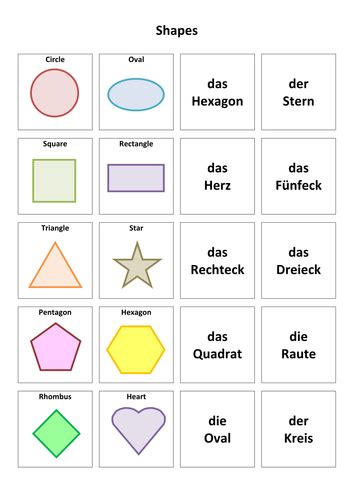 Shapes German Vocabulary Card Sort Teaching Resources