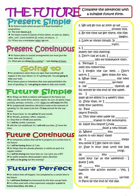 FUTURE TENSES English ESL Worksheets For Distance Learning And Physical Classrooms Learn