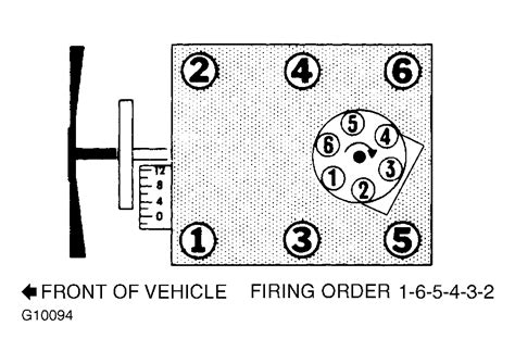 Spark Plug Wiring Diagram Chevy 43 V6 Database Wiring Diagram Sample