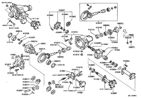 The Ultimate Guide To Understanding 2016 Toyota 4runner Parts With Diagrams