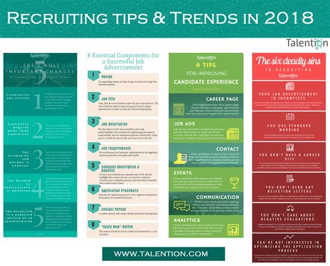 4 Exciting Infographics About Recruiting Tips And Trends In 2018