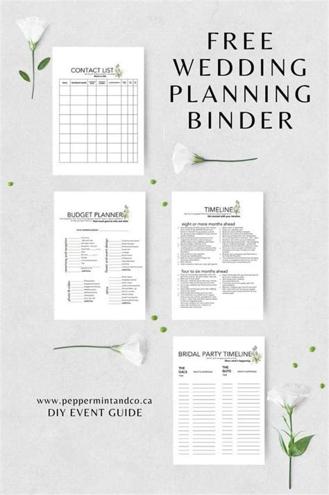 11 Best Micro Wedding Planning Checklists • Bellamy Loft