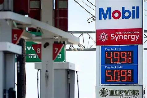 Gas Prices Today December 11 2022 Check The Cheapest Gas Stations