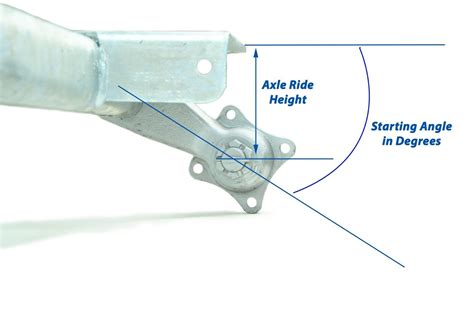 Galvanized Torsion Axle 3500lb Capacity 94 In Hub Face For 80 In I Beam