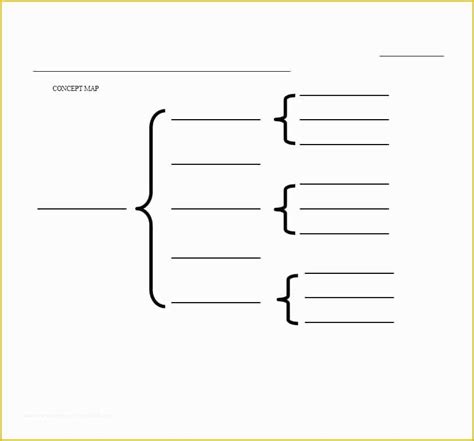 Free Concept Map Template Of Concept Map Templates Hierarchical