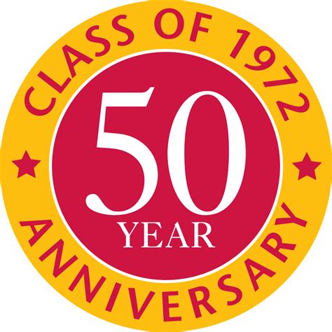 Class Of 1972 50 Year Reunion Weekend Celebration Bergen Catholic