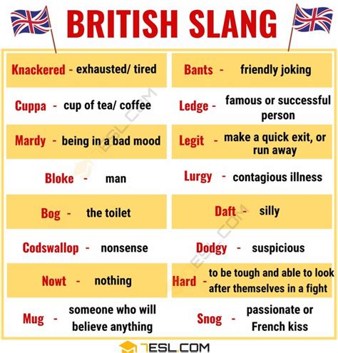 25 Awesome British Slang Words You Need To Know 7esl British