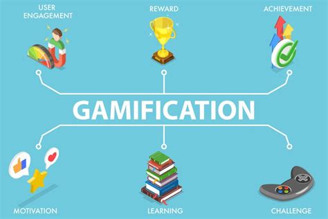 Transforming Education With Gamification A Game Changing Approach For