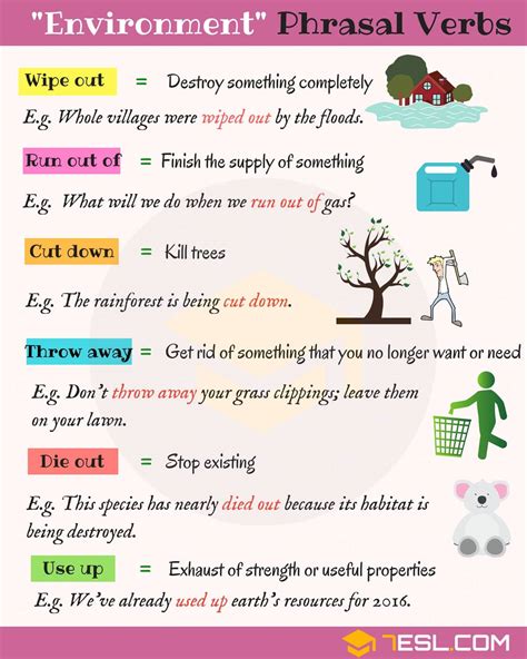 Native speakers use them all the time! Environment Vocabulary: 10 Useful Environment Phrasal ...