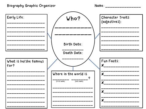 Biography Worksheets Printable Ronald Worksheets