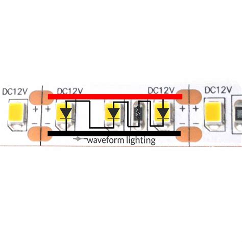 Led Strip Light Internal Schematic And Voltage Information Waveform