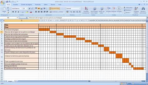 Modelo Carta Gantt Proyecto Modelo De Informe Images Images And