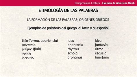 Etimologia De Las Palabras Griegas Y Latinas Siun