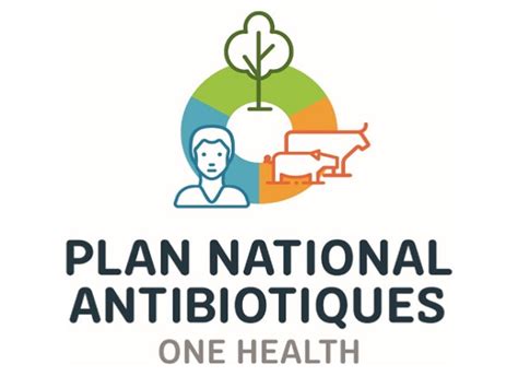 National Antibiotic Guideline 2018 National Antibiotic Guidelines