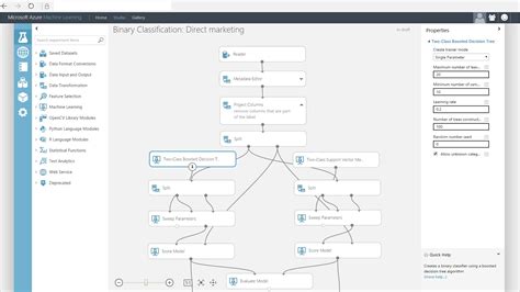 Microsoft Azure Machine Learning Аналитическая платформа КОРУС