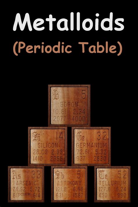 Metalloids Periodic Table Properties Uses And Facts Newtondesk