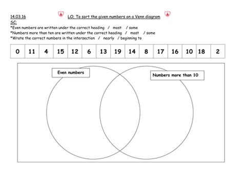 Sorting Numbers Venn Diagram Worksheet