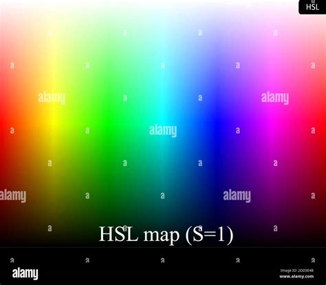 A Scale Colors HSL Saturation Chart Holizontal And Vertical Gradation Dark To Bright Each