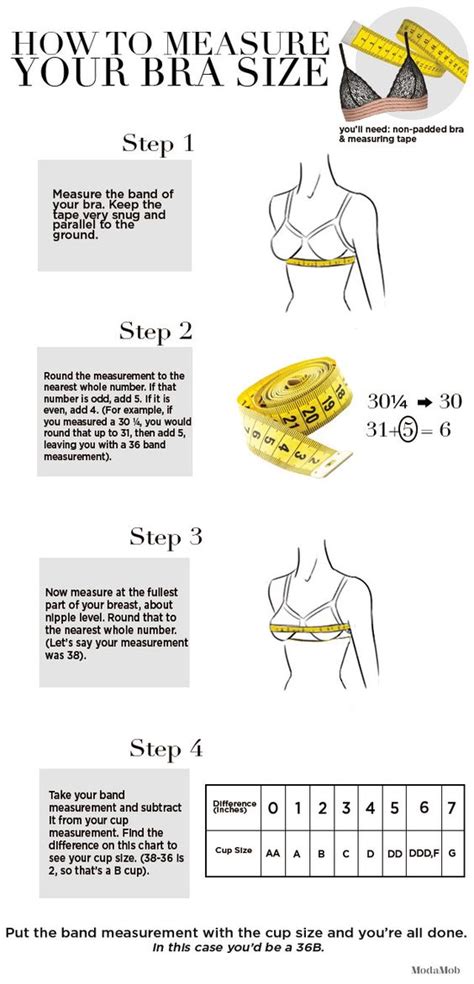 For example, you try on a bra and the band feels comfortable. How to Measure Bra Size (Infographic)