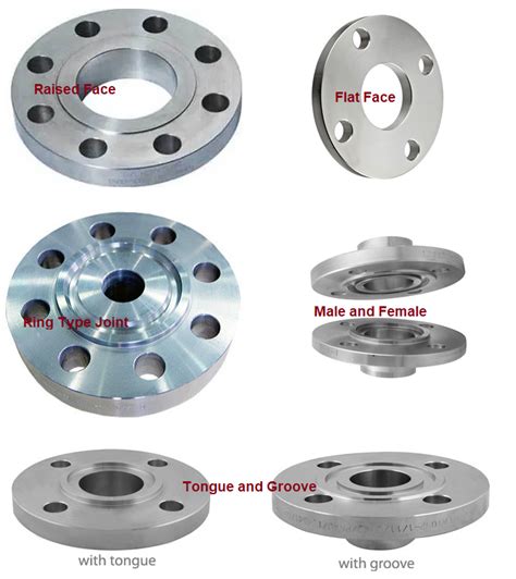 Types Of Flanges For Piping And Pipeline Systems With PDF What Is Piping