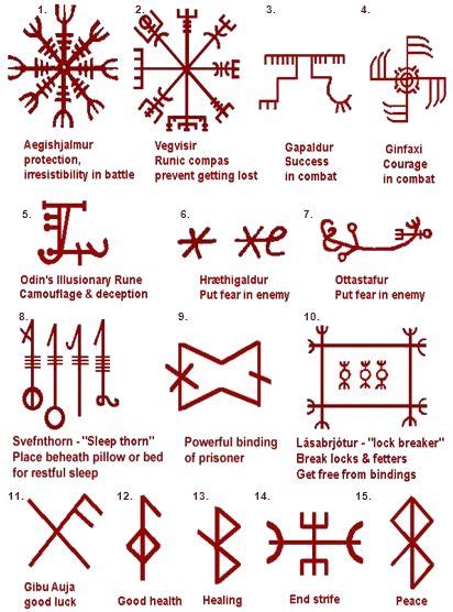 26 Best Images About Bind Runes On Pinterest