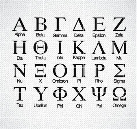 Greek Alphabet Svg Greek Letters Svg Fraternity Letters Svg Sorority