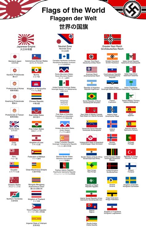 Flags Of The World Maninthehighcastle