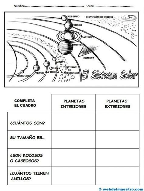 Para Colorear Dibujo Del Sistema Solar Y Sus Componentes
