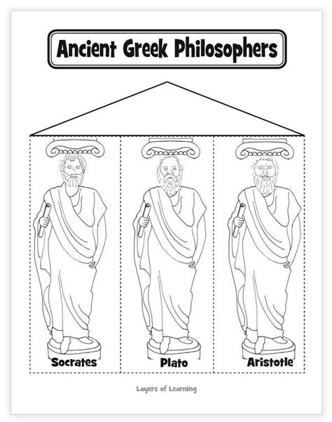 The Big Three Ancient Greek Philosophers Notebooking Page Layers Of