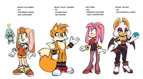 278123 safe artist meanbeanzone amy rose sonic cheese sonic cream the rabbit sonic