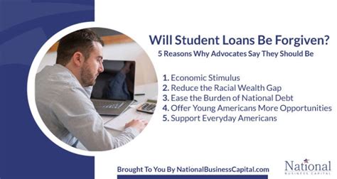 Will Student Loans Be Forgiven 5 Reasons Why Advocates Say They Should Be