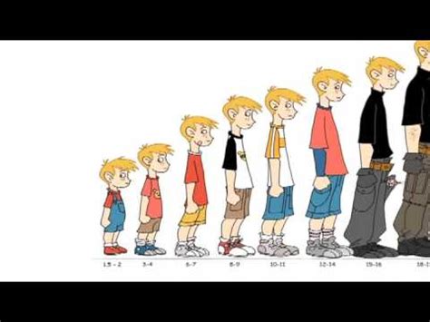 Everyone develops at their own pace though, so you may take longer or shorter time to finish puberty. Human Growth Facts : When Do You Stop Growing? - YouTube