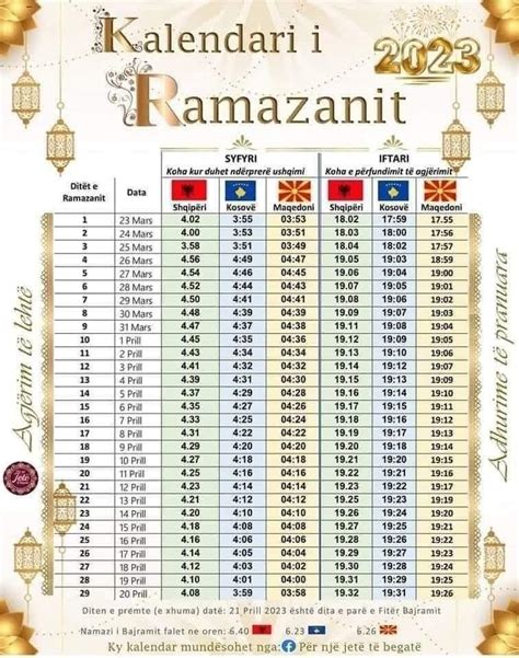 Vaktia e muajit të Ramazanit 2023 për territorin e Republikës së