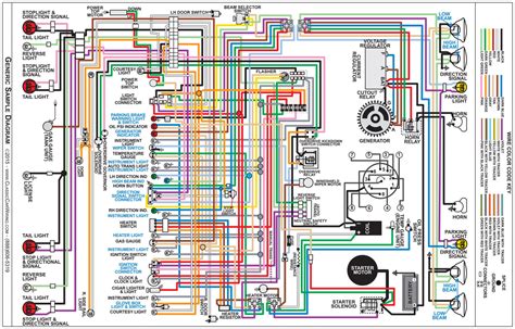 1973 Ford Mustang Color Wiring Diagram Classiccarwiring