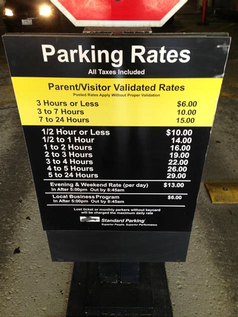 Lurie's Children Outpatient Center - Parking in Chicago | ParkMe