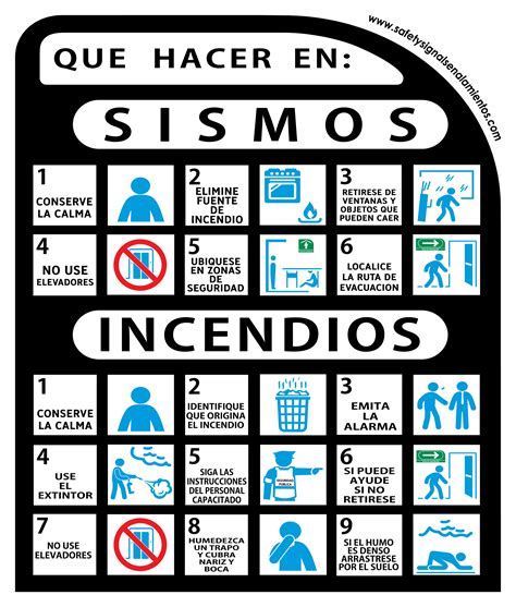 Que Hacer En Sismos E Incendios Leyenda E Im Genes Safetysignal