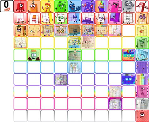 Numblo All Numberblocks 0 100 By Starrion20 On Deviantart