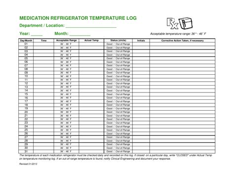 Medication Fridge Temperature Log
