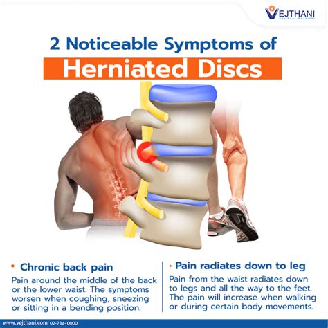 2 Noticeable Symptoms Of Herniated Discs Vejthani Hospital