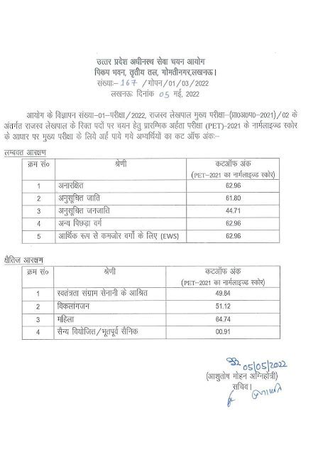 राजस्व लेखपाल मुख्य परीक्षा के अंतर्गत चयन हेतु प्रारम्भिक अर्हता