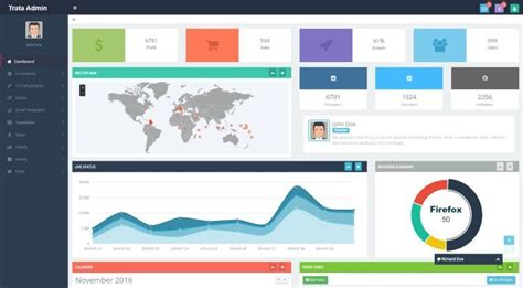 The Newest Admin Panel Templates Based On Bootstrap Gt3 Themes