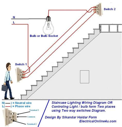 While this diagram describes the circuit in its most efficient form, the only way to wire it is with the use of singles cable. Two way light switch diagram or staircase lighting wiring diagram. | Home electrical wiring, Diy ...