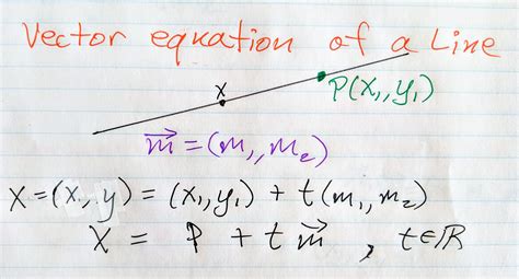 Vector Equation Of A Line Math Tutoring And Exercises