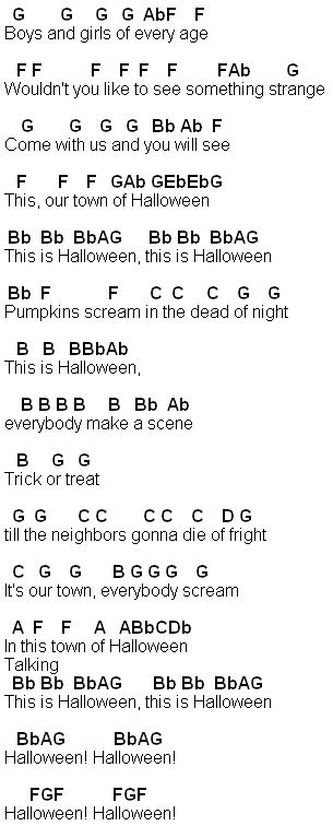 Flute Sheet Music This Is Halloween